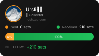 NostrZap Stats