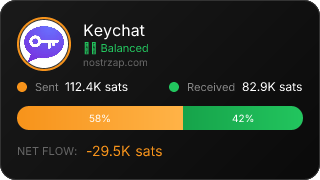 NostrZap Stats