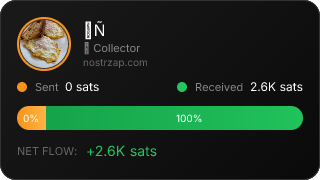NostrZap Stats