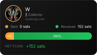 NostrZap Stats