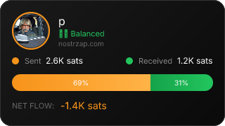 NostrZap Stats