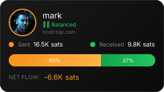 NostrZap Stats