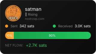 NostrZap Stats