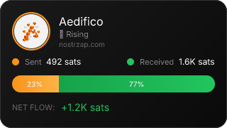 NostrZap stats badge