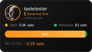 NostrZap Stats