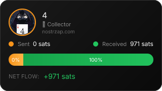 NostrZap Stats
