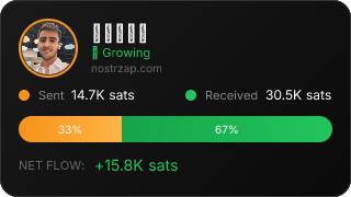 NostrZap Stats