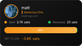 NostrZap Stats