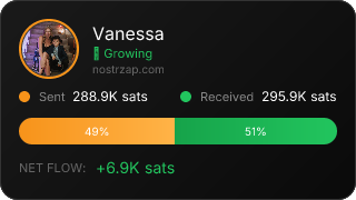 NostrZap Stats