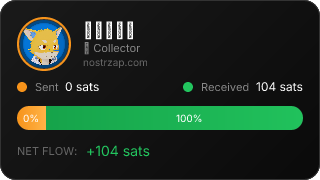 NostrZap Stats
