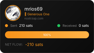 NostrZap Stats