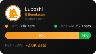 NostrZap Stats