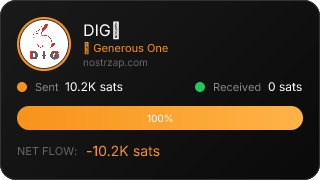 NostrZap Stats