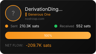 NostrZap Stats