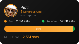 NostrZap Stats