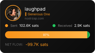 NostrZap Stats