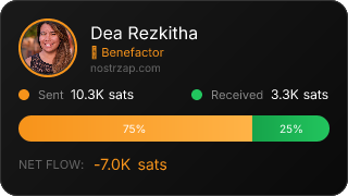 NostrZap Stats
