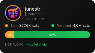 NostrZap Stats
