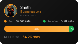 NostrZap Stats