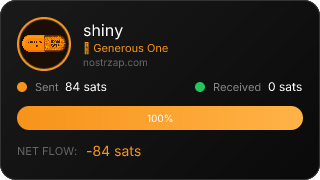 NostrZap Stats