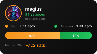 NostrZap Stats