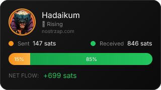 NostrZap Stats
