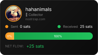 NostrZap stats badge