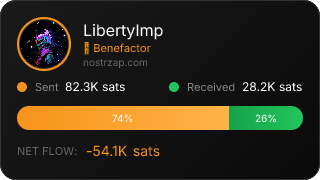 NostrZap Stats