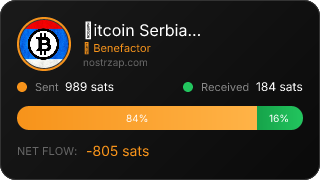 NostrZap Stats