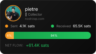 NostrZap Stats