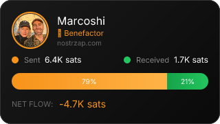 NostrZap Stats
