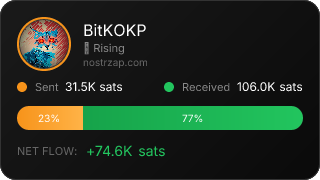 NostrZap Stats
