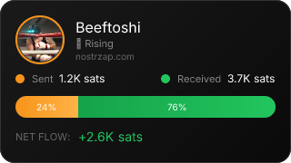 NostrZap stats badge