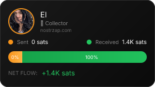 NostrZap stats badge