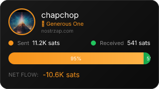 NostrZap Stats