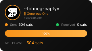 NostrZap Stats