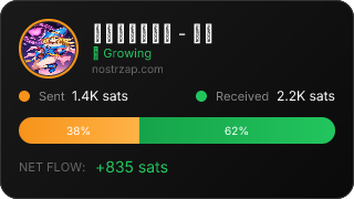 NostrZap Stats