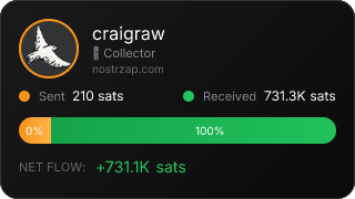 NostrZap Stats