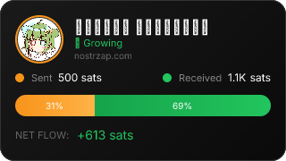 NostrZap Stats