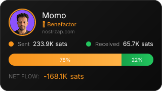 NostrZap Stats