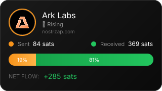 NostrZap Stats