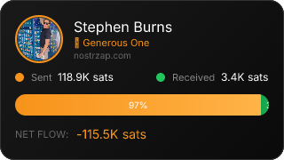NostrZap Stats
