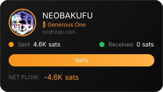 NostrZap Stats