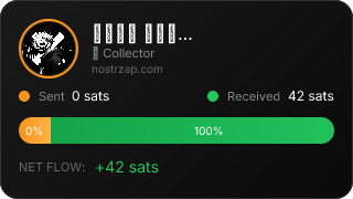 NostrZap Stats