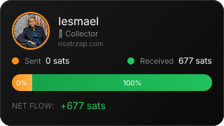 NostrZap Stats
