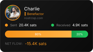 NostrZap Stats