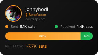 NostrZap Stats