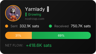 NostrZap Stats