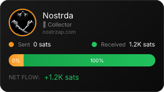 NostrZap Stats