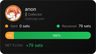 NostrZap Stats